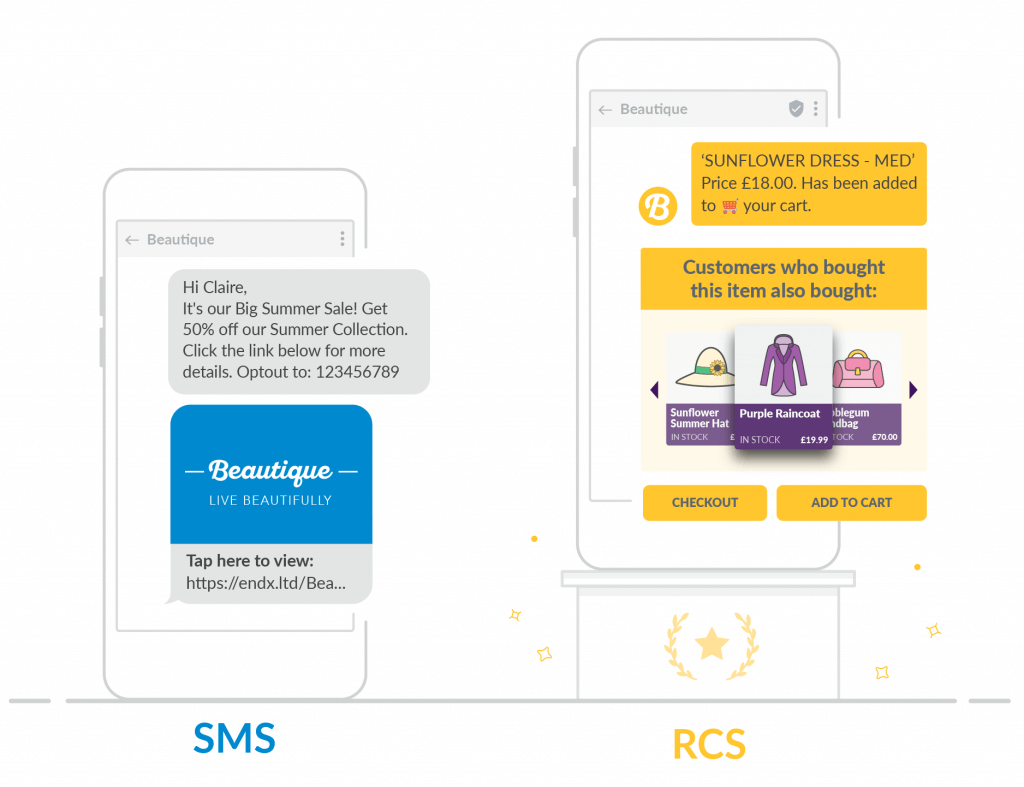 RCS vs. SMS: How are they different?
